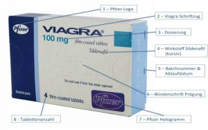 Comment reconnaître le Viagra Original de Pfizer? - Éviter les contrefaçons de Viagra